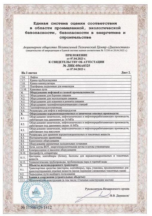 Галерея