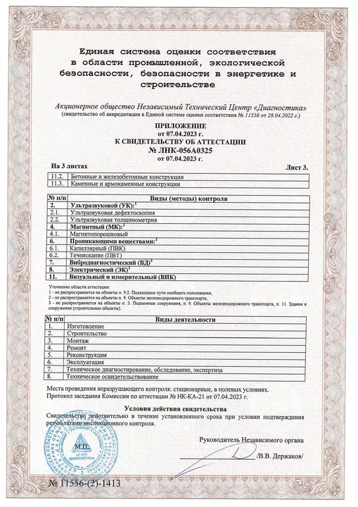Галерея